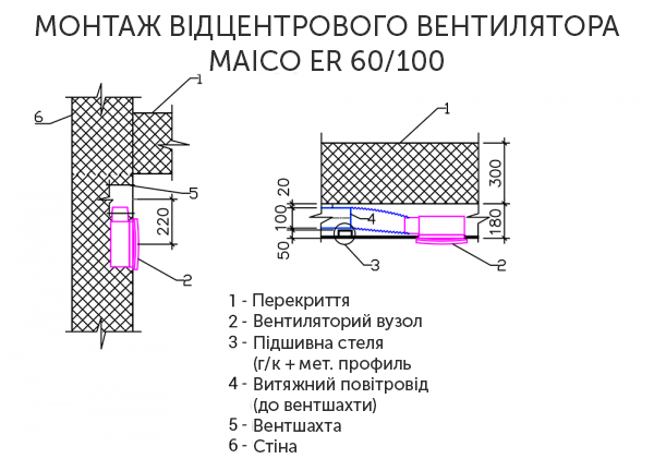 Схема №1 Монтаж витяжного відцентрового вентилятора Схема №1 Монтаж витяжного відцентрового вентилятора